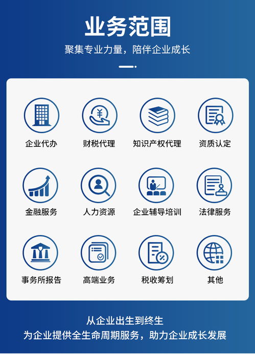 公司注冊代理服務全方位解答 地址提供與工商年報快速辦理指南